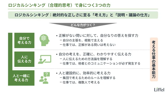 ロジカルシンキングで身につく3つの力