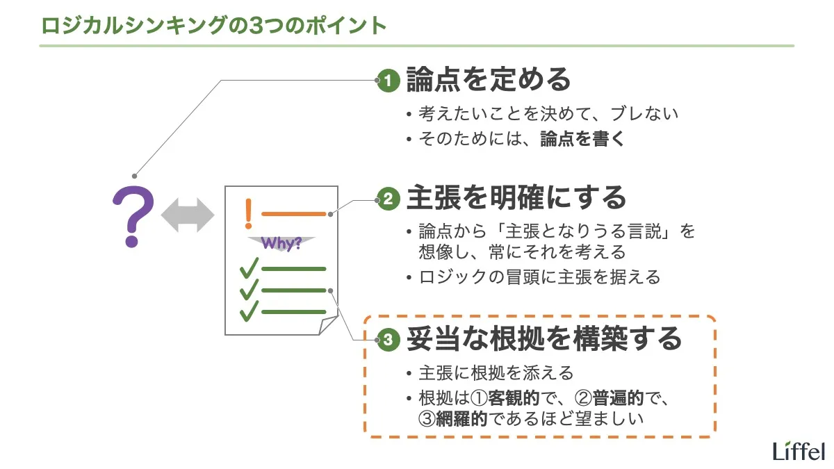 ロジカルシンキングの3つのポイント
