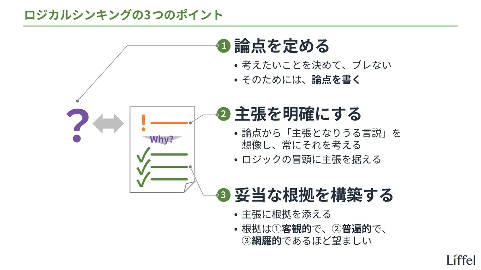 ロジカルシンキングの3つのポイント