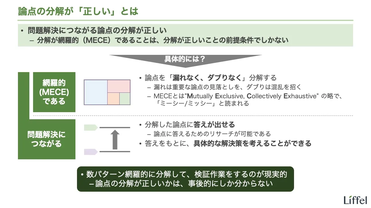 論点の分解が「正しい」とは