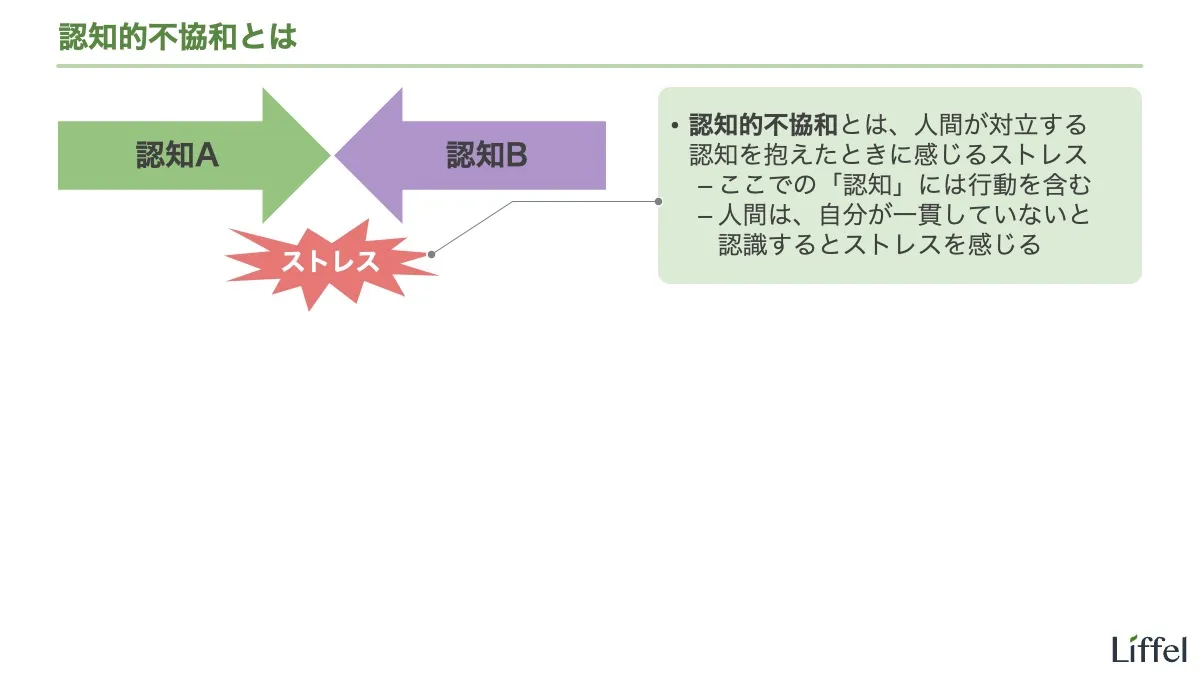 認知的不協和