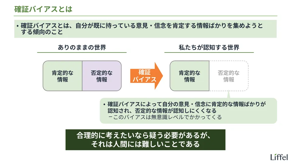 確証バイアスとは