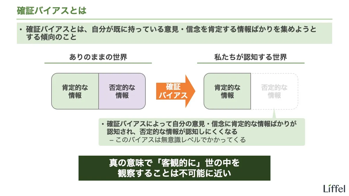 確証バイアスとは