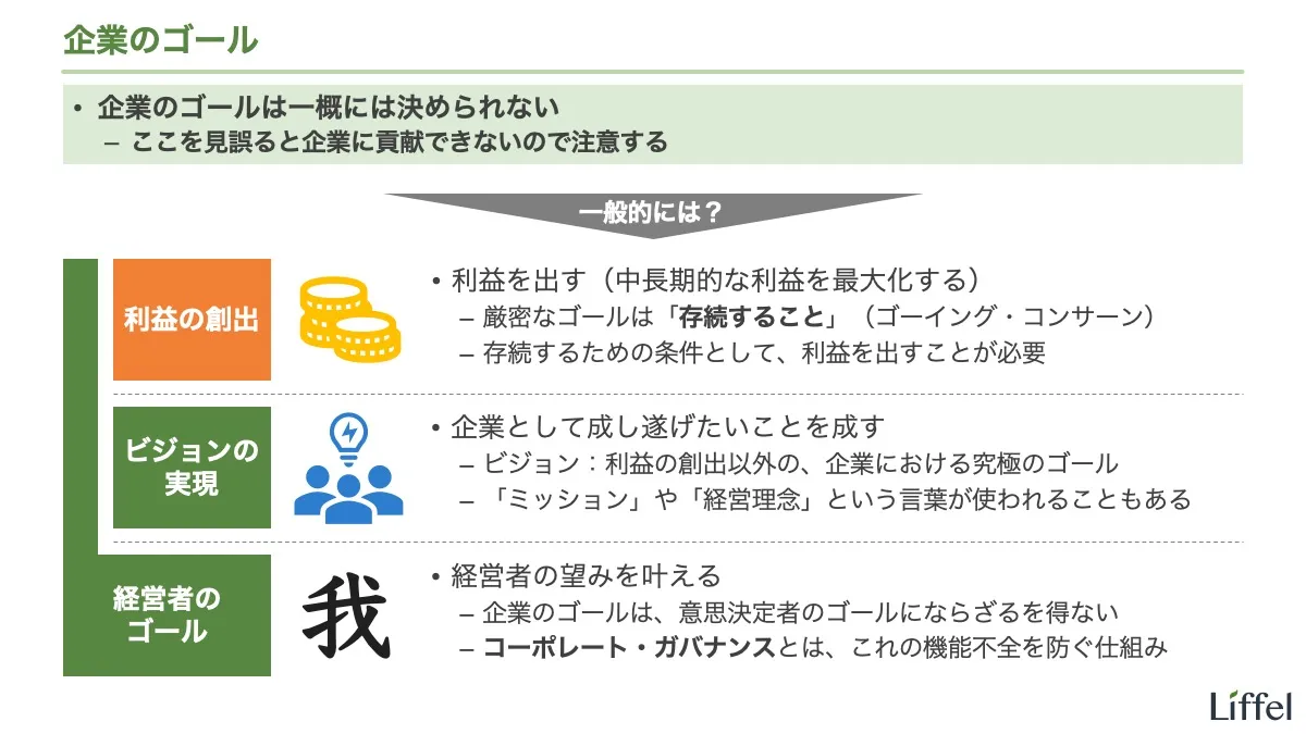企業のゴール