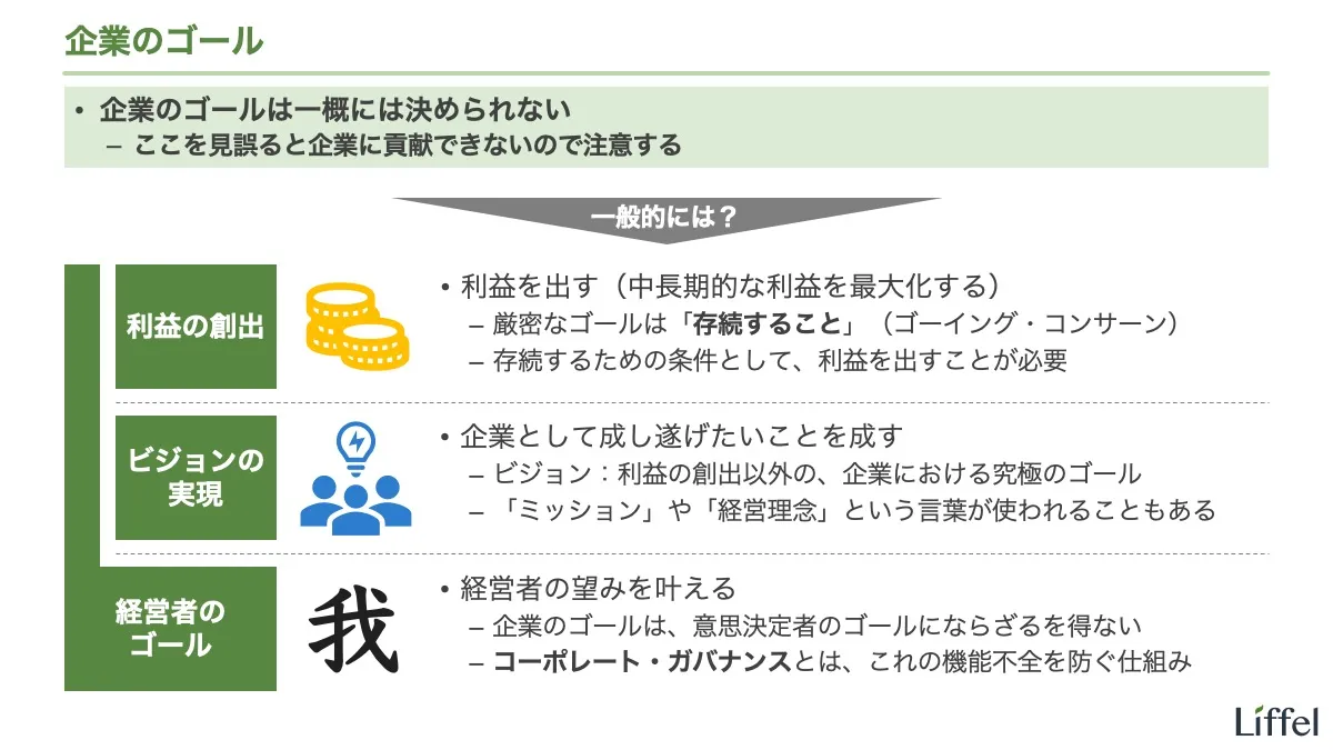 企業のゴール