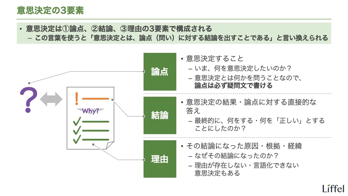 意思決定の3要素