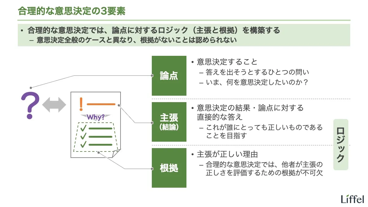 合理的な意思決定の3要素