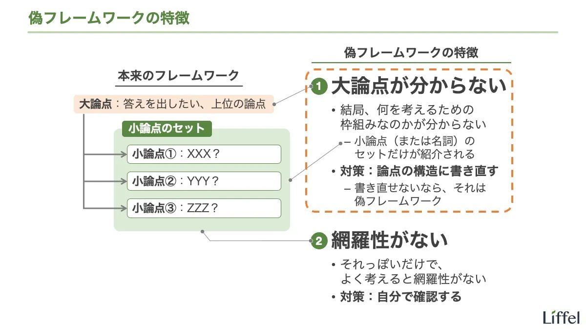 使えないフレームワークの見分け方