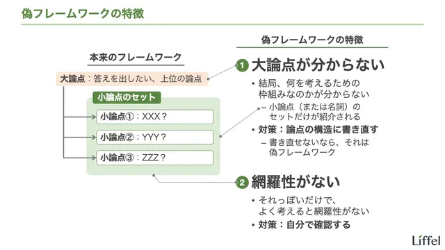 使えないフレームワークの見分け方