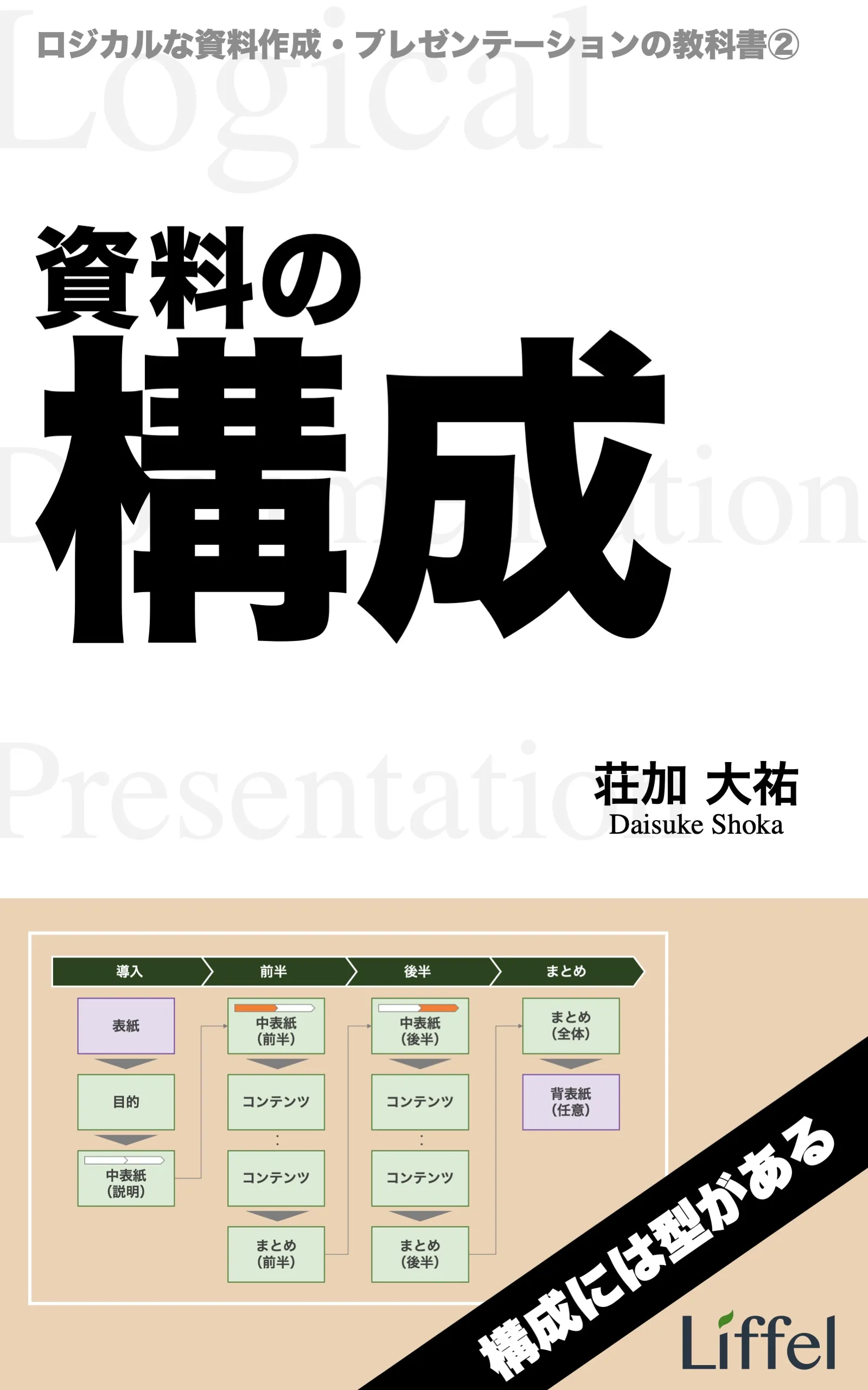 資料の構成