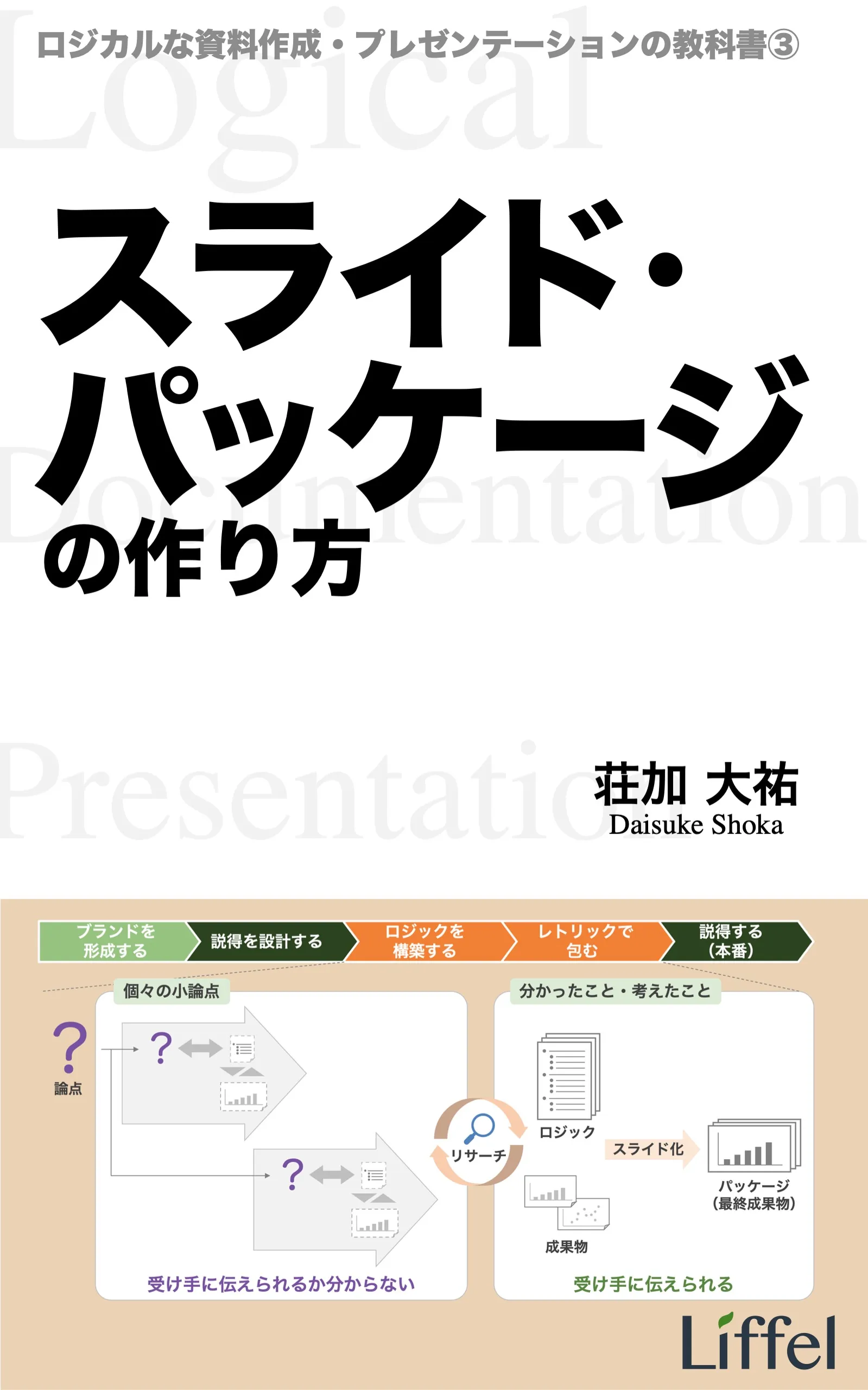 スライド・パッケージの作り方