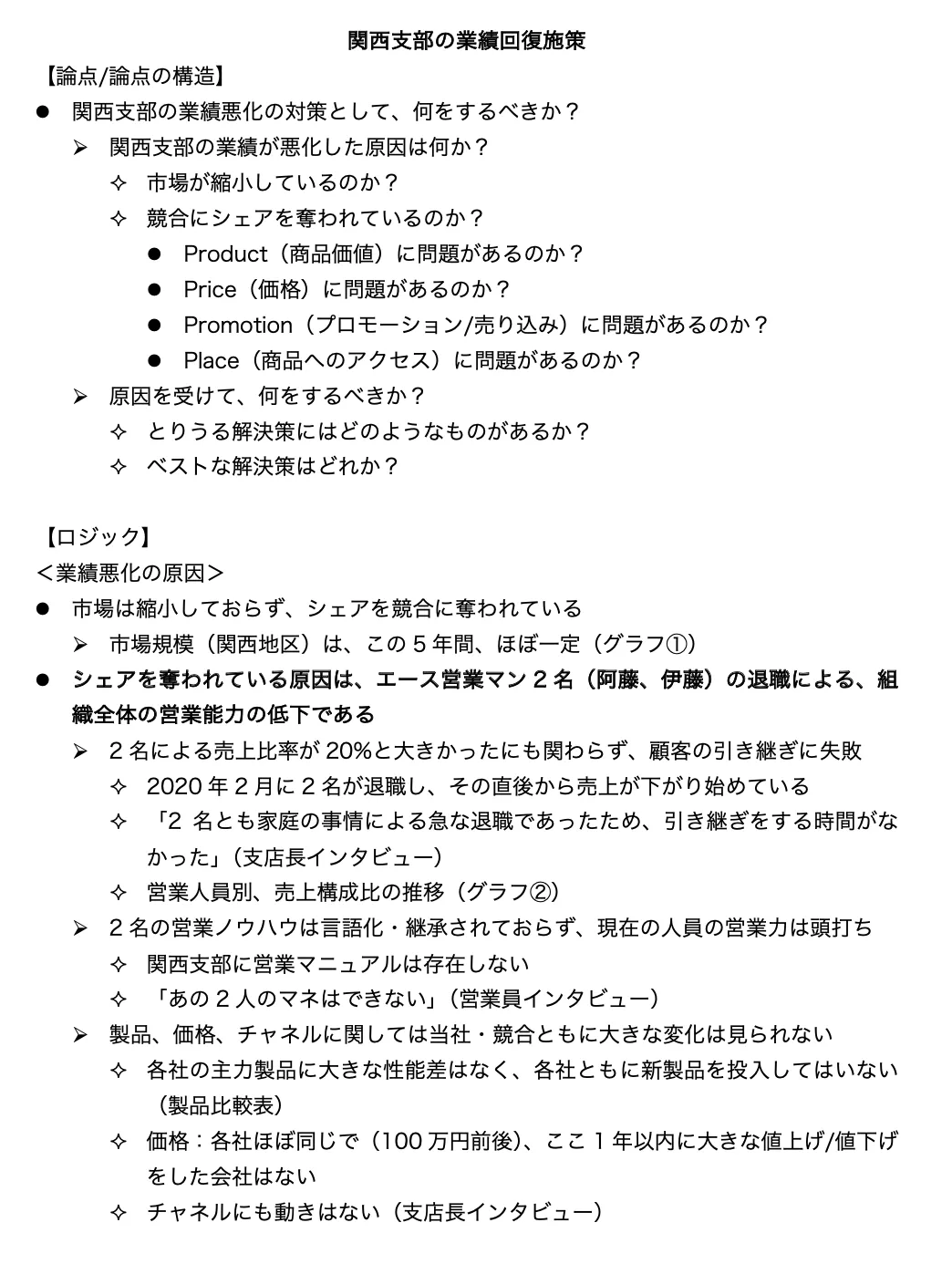 ロジック例①