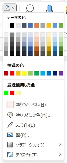 図形の塗りつぶし