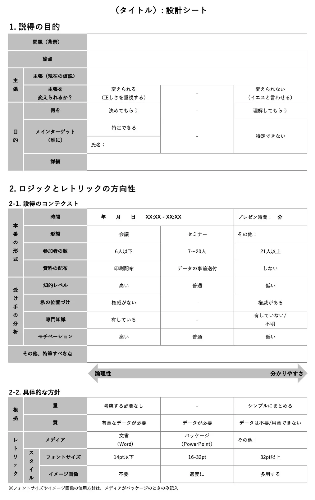 The design sheet