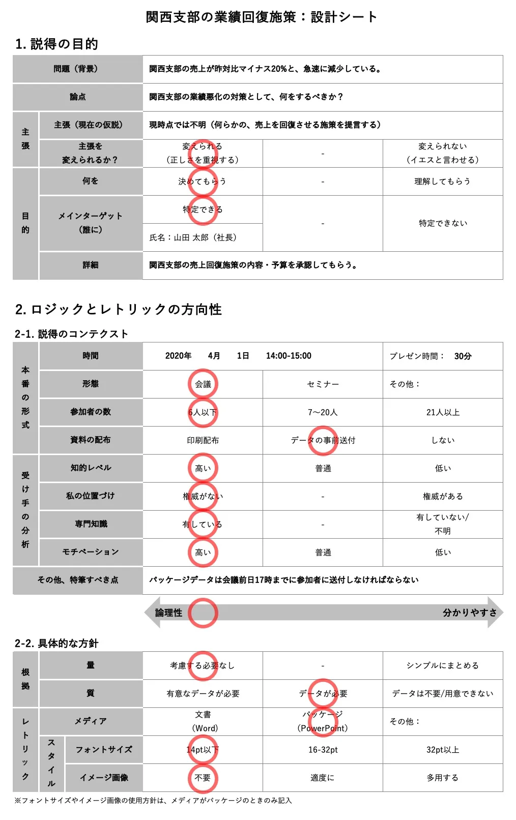 設計シート