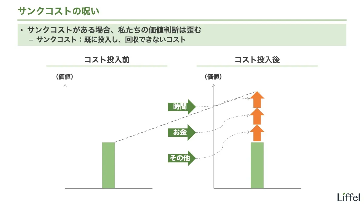 サンクコストの呪い